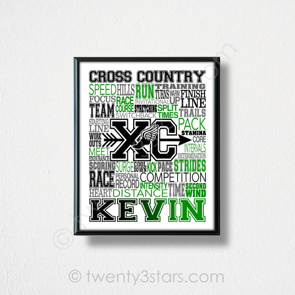 Boy's Cross Country Typography Wall Art - twenty3stars