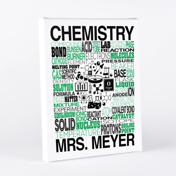 Chemistry Typography Wall Art - twenty3stars