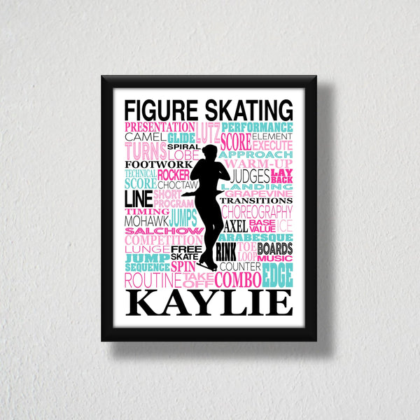 Men's Figure Skating Typography Wall Art - twenty3stars