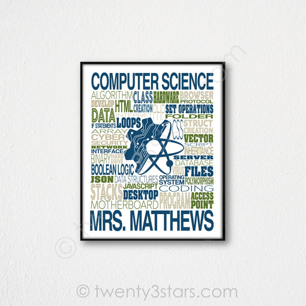 Computer Science Typography Wall Art - twenty3stars