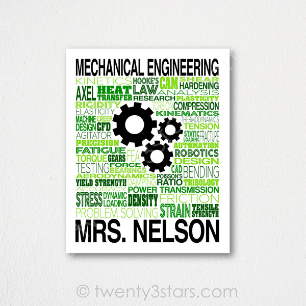 Mechanical Engineering Wall Art - twenty3stars