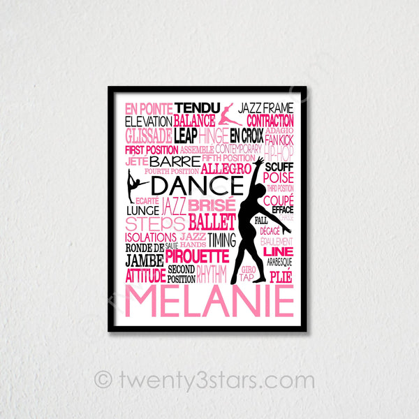 Ballroom Dance Typography Wall Art - twenty3stars