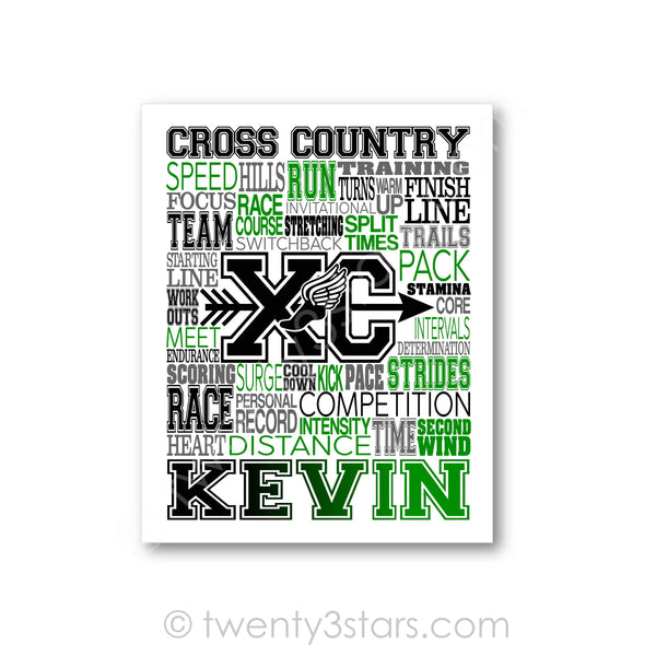 Cross Country Typography Wall Art - twenty3stars