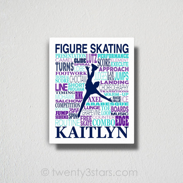 Figure Skating Spin Wall Art - twenty3stars