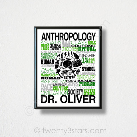 Anthropology Typography Wall Art - twenty3stars