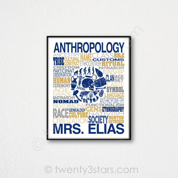 Anthropology Typography Wall Art - twenty3stars