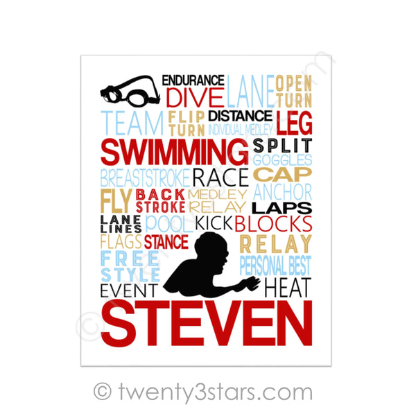 Swimming Breaststroke Typography Wall Art - twenty3stars