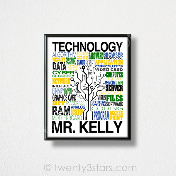 Technology Typography Wall Art - twenty3stars