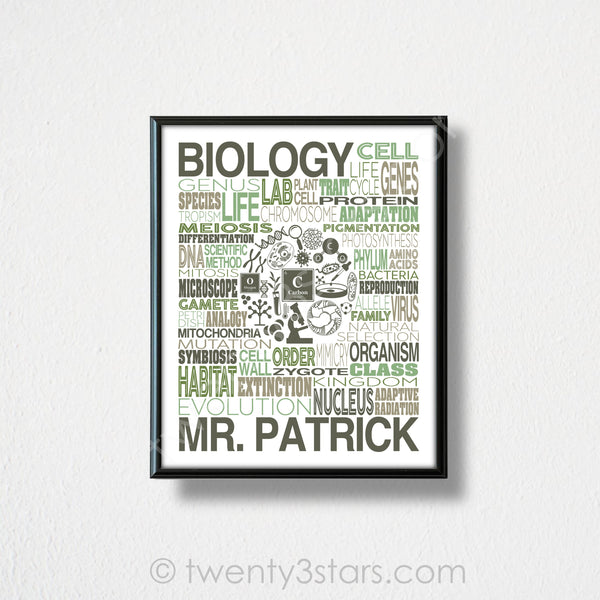 Science Teacher Wall Art - twenty3stars