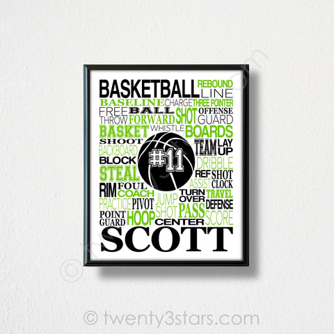 Men's Basketball Word Wall Art - twenty3stars