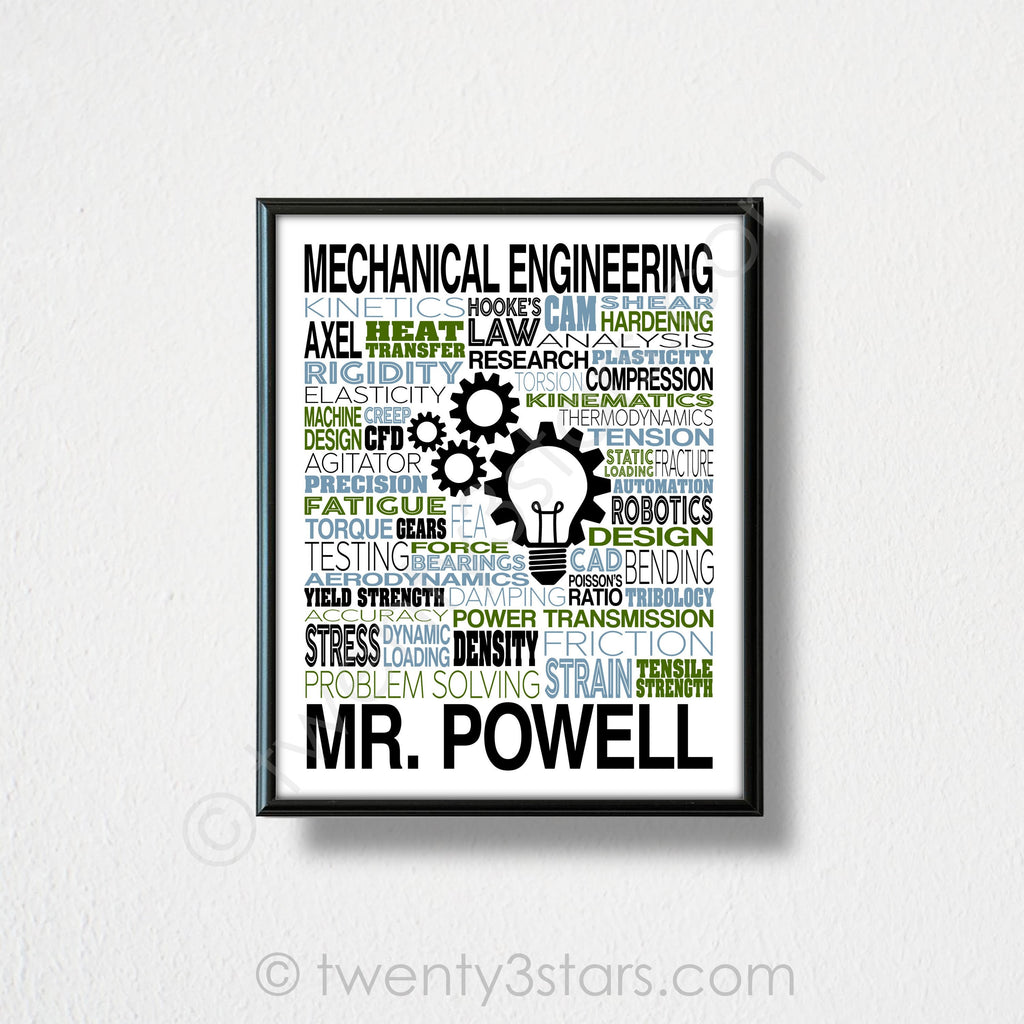 Mechanical Engineering Wall Art - twenty3stars